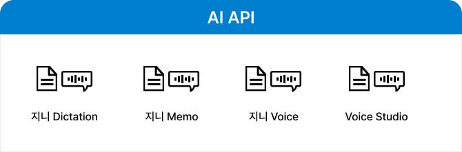 AI API 이미지