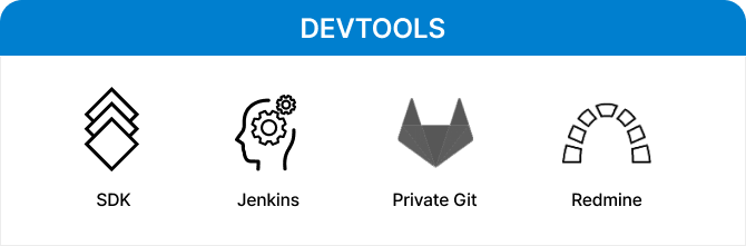 DEVTOOLS 이미지