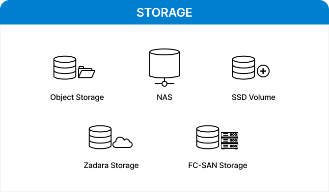 STORAGE 이미지