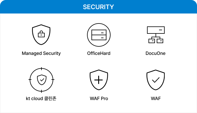SECURITY 이미지