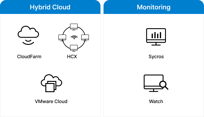 Hybrid Cloud Monitoring 이미지