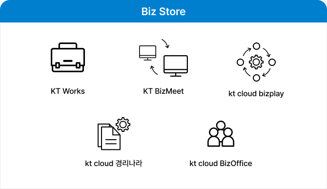 Biz Store 이미지